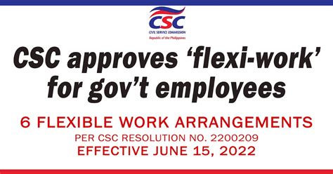 csc resolution no. 2200209 promulgated on 18 may 2022|CSC Resolution No. 2200209 dated 18 May 2022 .